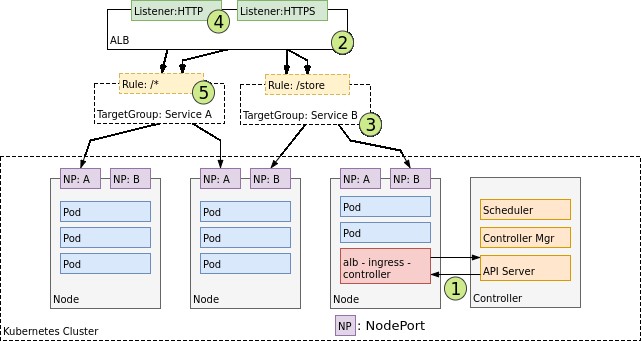 attachments-2023-06-3b8EMrYl6479a19bee11f,png