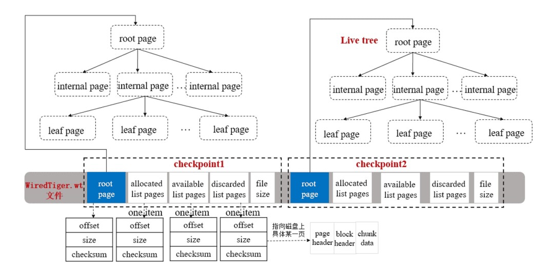 attachments-2023-06-5VQ21tVk6486e1a6c824f,png
