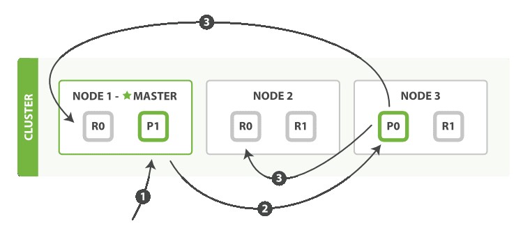 attachments-2023-06-7I6MRUa9649000cc097cf,png