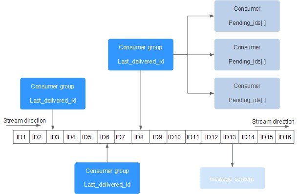 attachments-2023-06-7b2rqKxT647b27ea6d674,png