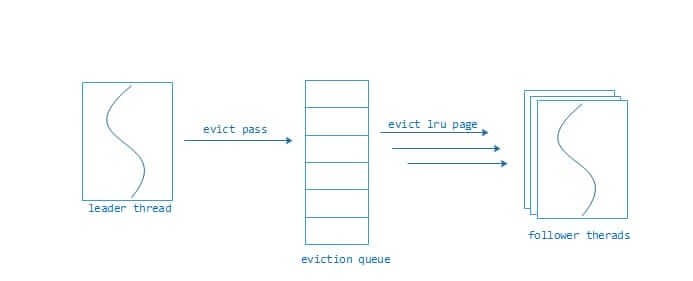 attachments-2023-06-8iIuXtg36486e2b1319fc,png