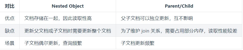 attachments-2023-06-A9noTJfV6490224c167b3,png