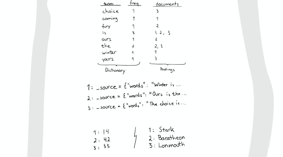 attachments-2023-06-ABm0kjvS648ac8324eb76,png