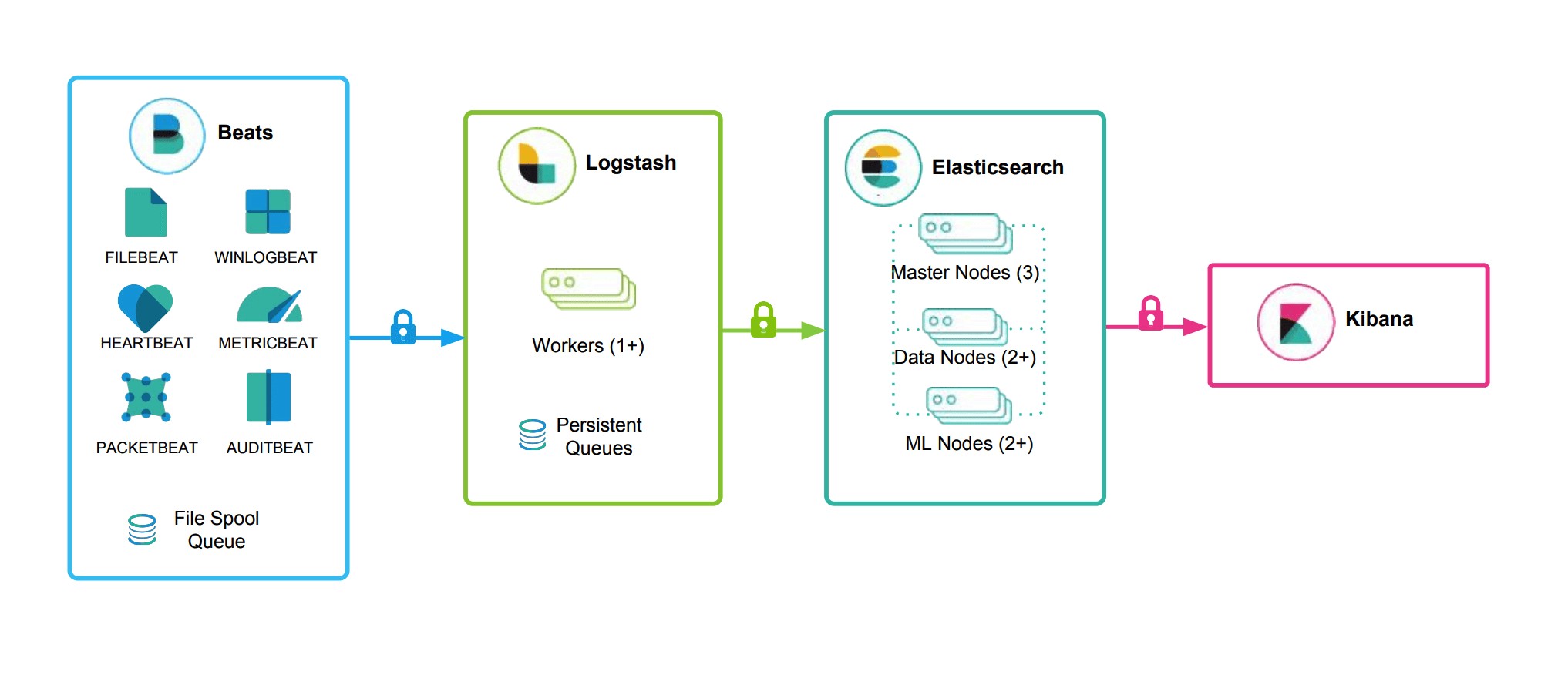 attachments-2023-06-APbMBfgM648aab635f056,png