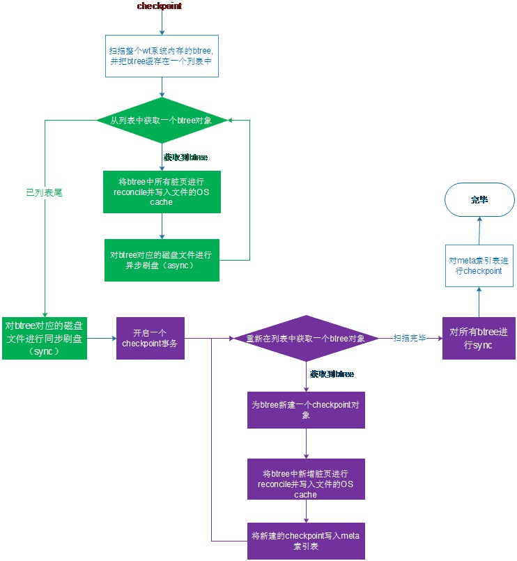 attachments-2023-06-AQclJcYL6486e2dc97cfe,png