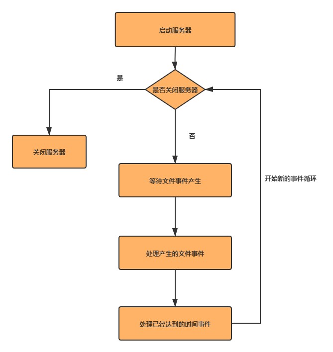 attachments-2023-06-BYLD4vkO647ded61a3b92,png