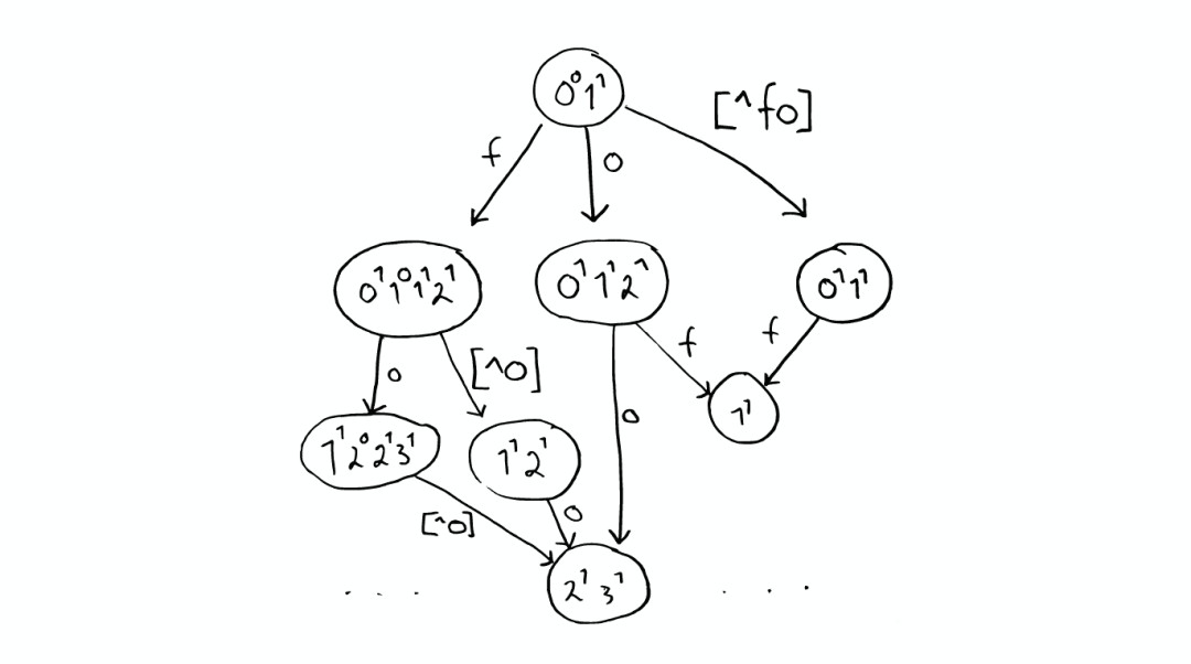 attachments-2023-06-DdDovTmR648ac8b54dcb5,png