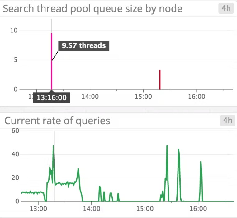 attachments-2023-06-EBpoV6Jd649036af684a3,png