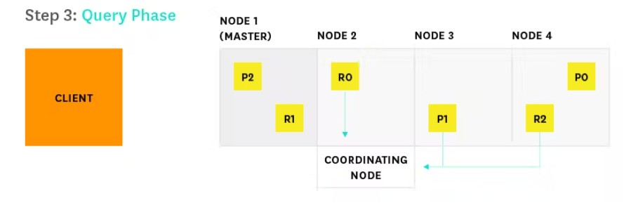 attachments-2023-06-EH8Euz4c64903541bcc20,png
