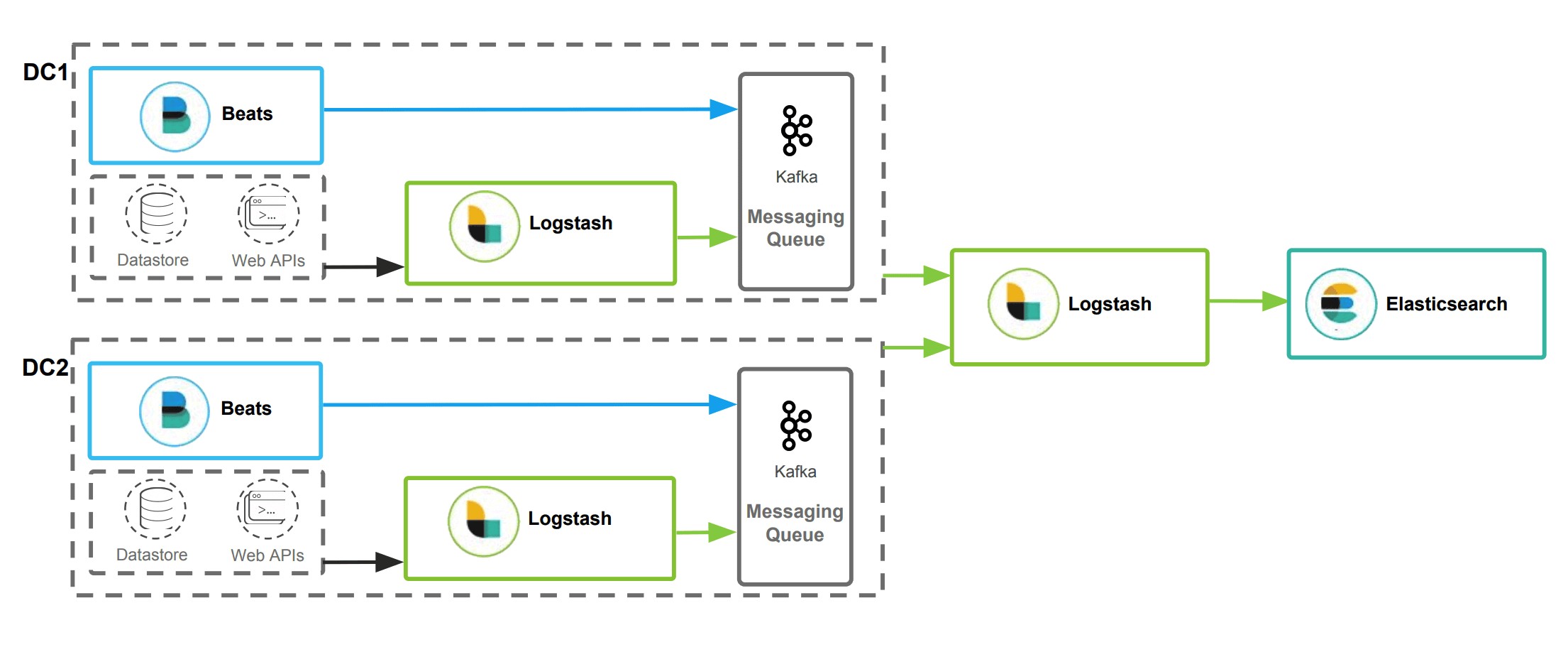 attachments-2023-06-GGCIJbMQ648aabe1ef38f,png