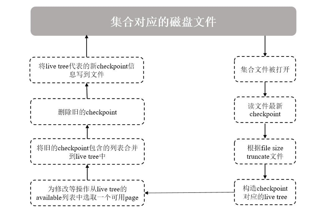attachments-2023-06-IXJw1f5E6486e1c678bbe,png