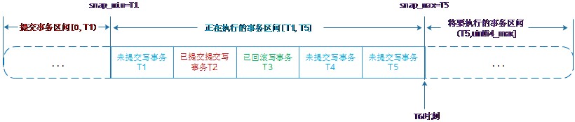 attachments-2023-06-IeOGiVKx6486e20a13140,png