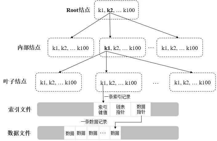 attachments-2023-06-JLvx3Ovv6486e05c22d1f,jpg