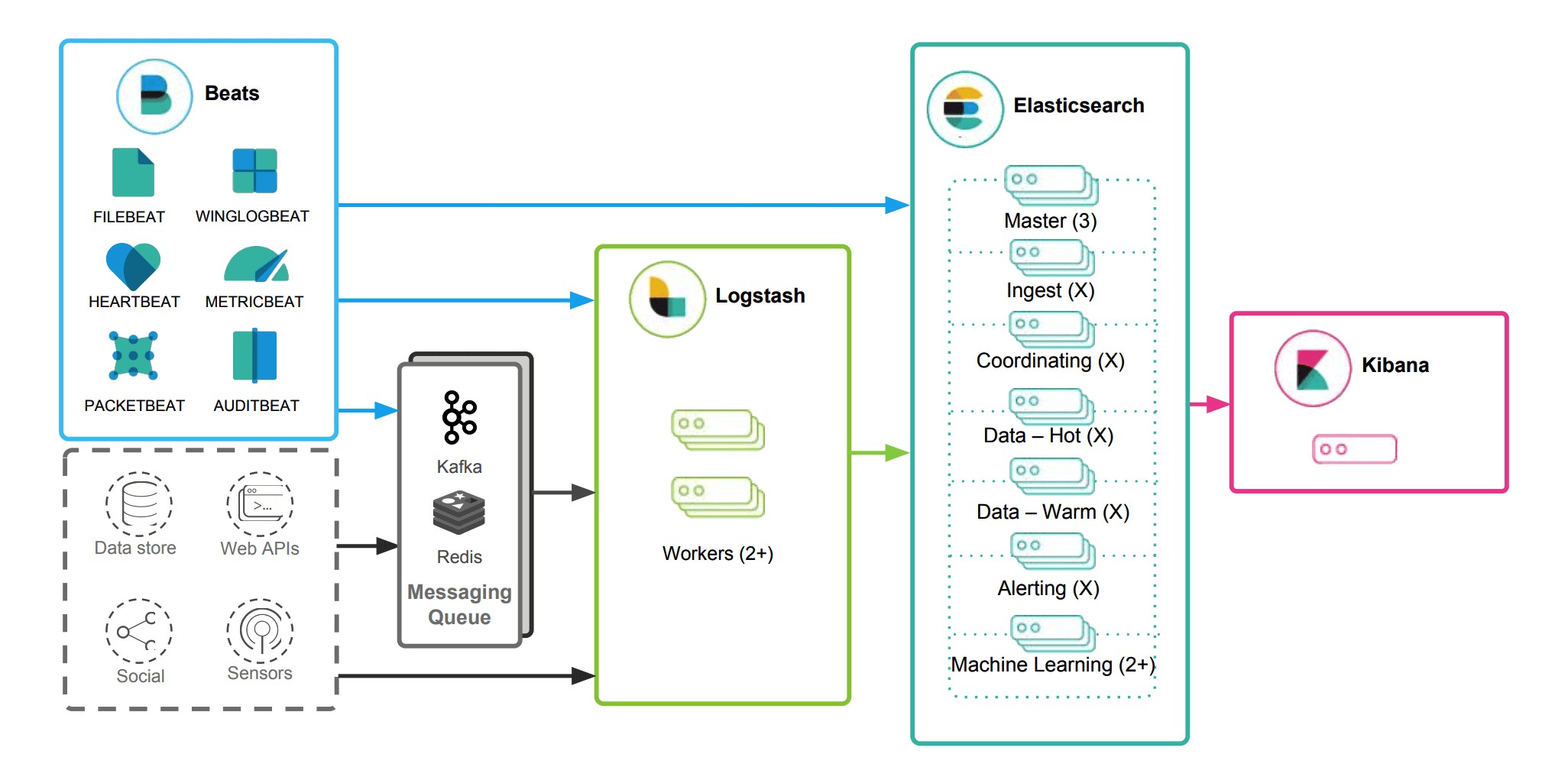 attachments-2023-06-JVEbREb4648aab8a32fca,png