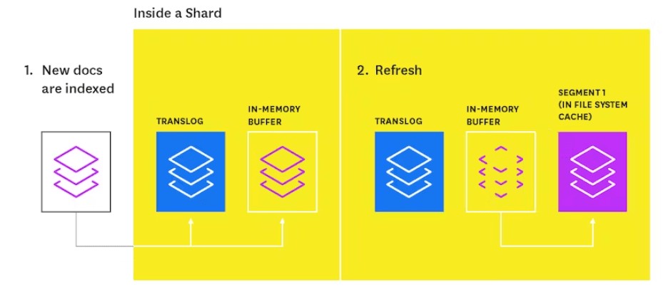 attachments-2023-06-JxWDrks8649035a557772,png