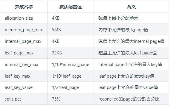 attachments-2023-06-M7XZh4yi6486e18576a1d,png