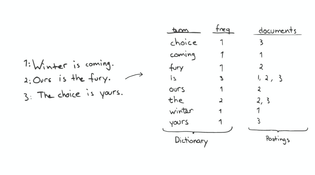 attachments-2023-06-MgjmdgJZ648ac864ea177,png