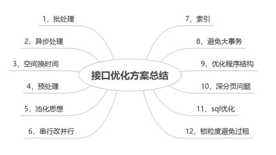 attachments-2023-06-NTa6EgS664816408ab2e8,png
