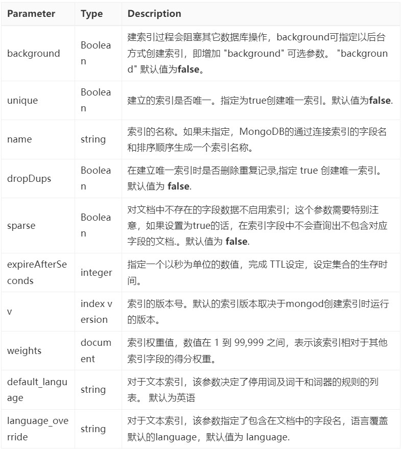 attachments-2023-06-OpSTetc264856ac437e3e,png