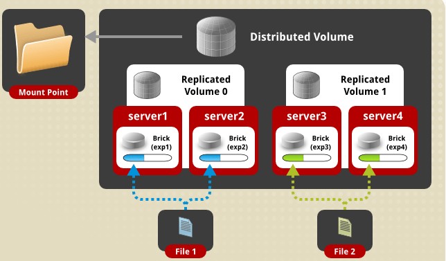attachments-2023-06-RY1y5FFZ64982602f416f,png