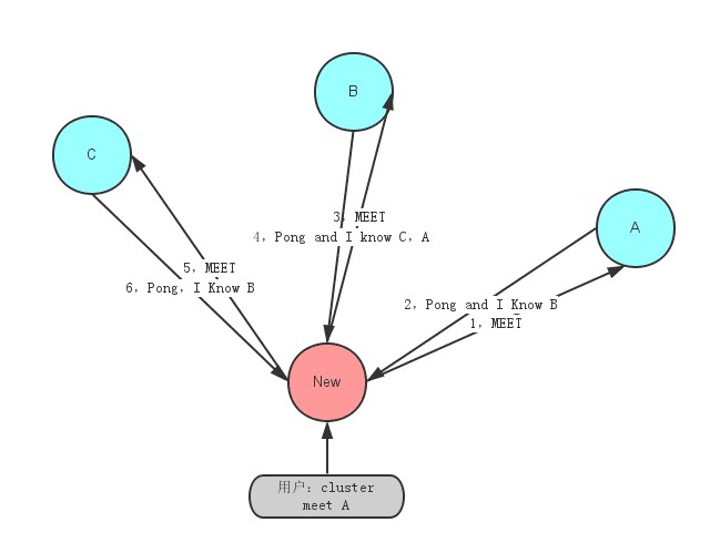 attachments-2023-06-RrVrbcQQ647ee008863c1,png