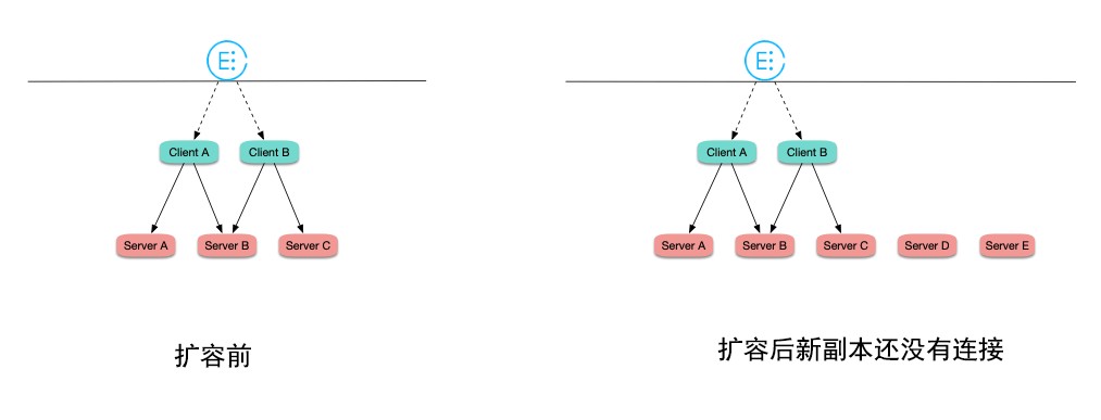 attachments-2023-06-SC8ybvfb64843524b9528,png