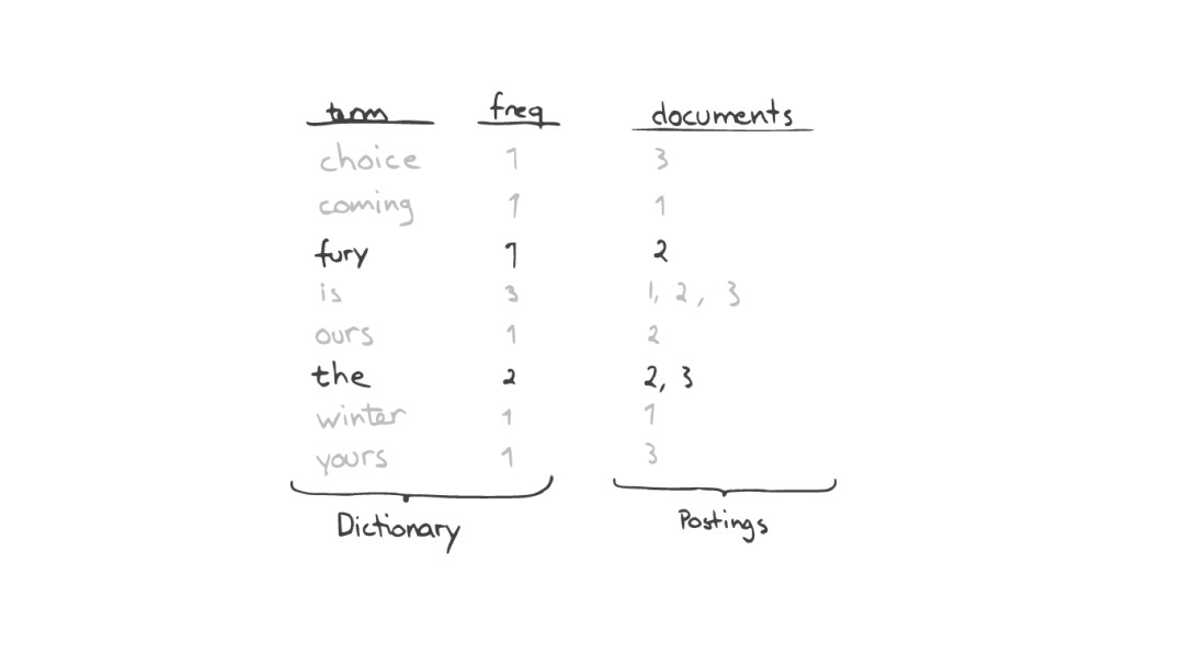 attachments-2023-06-Sai6NZHW648ac874c52b1,png