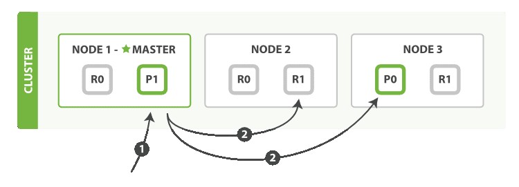 attachments-2023-06-TmilRpJX64900240287ca,png