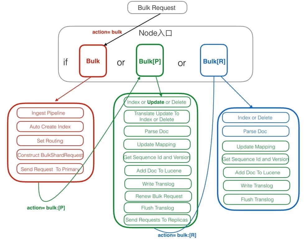 attachments-2023-06-V0A1EWPw649001f307f9c,jpeg