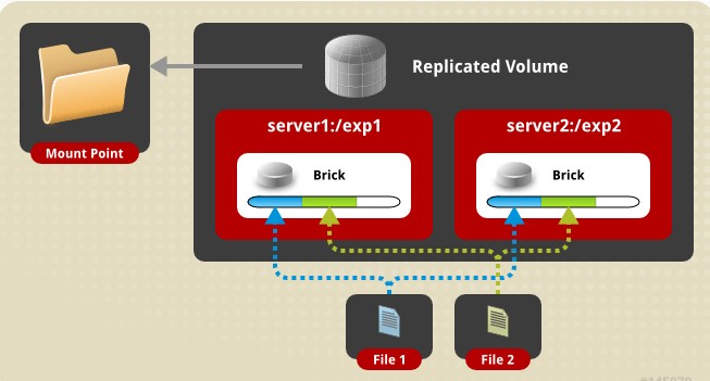 attachments-2023-06-VqdK8dBn64982592a04f7,png