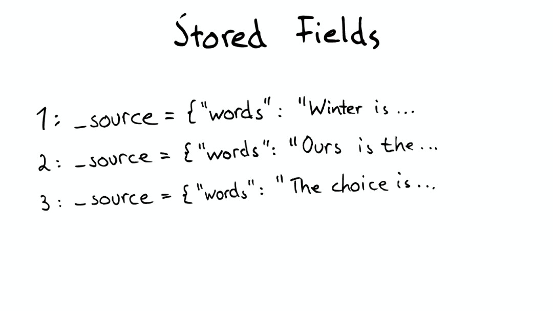 attachments-2023-06-Y776ilqL648ac8c9718de,png