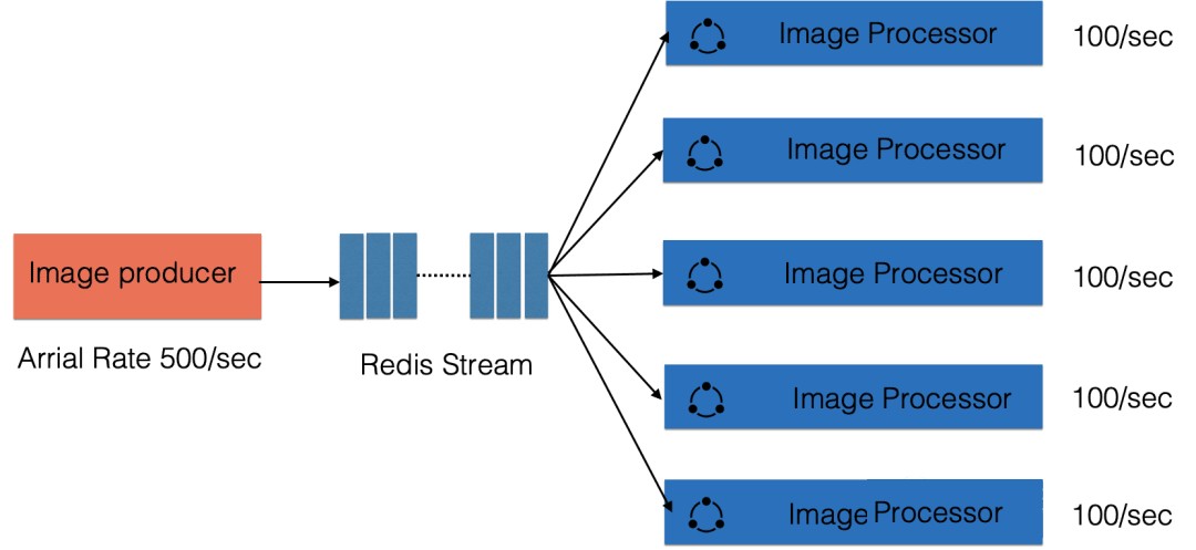 attachments-2023-06-ZfpqEOBL647b283a08768,png
