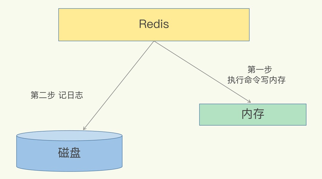 attachments-2023-06-bUiF5RH4647df46ce6b1c,png