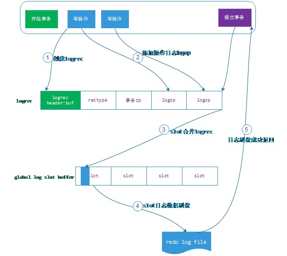 attachments-2023-06-bheYs2yh6486e27cee6e1,png