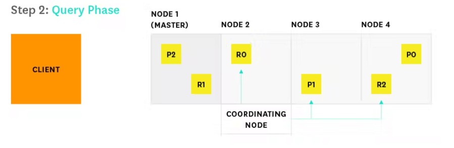 attachments-2023-06-cfkhfzhV6490352fba6ea,png