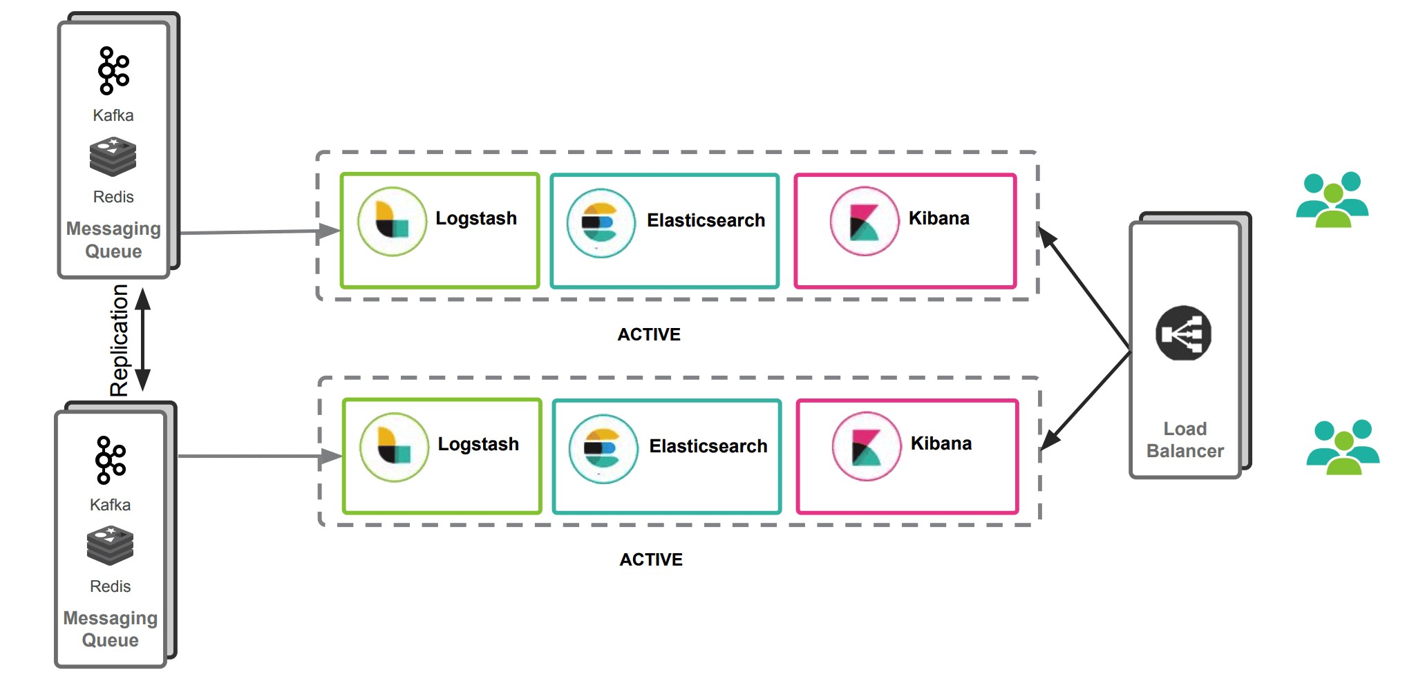 attachments-2023-06-eM88UO2u648aabc3d57fe,png