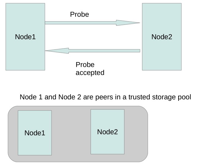 attachments-2023-06-g7UNxNff64982aea46352,png