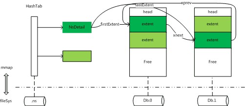 attachments-2023-06-gVHr2edc64844cc0d4e30,png