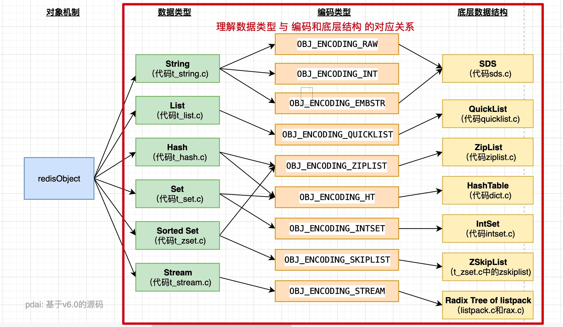 attachments-2023-06-hEDAGddV647d62c2d0437,png