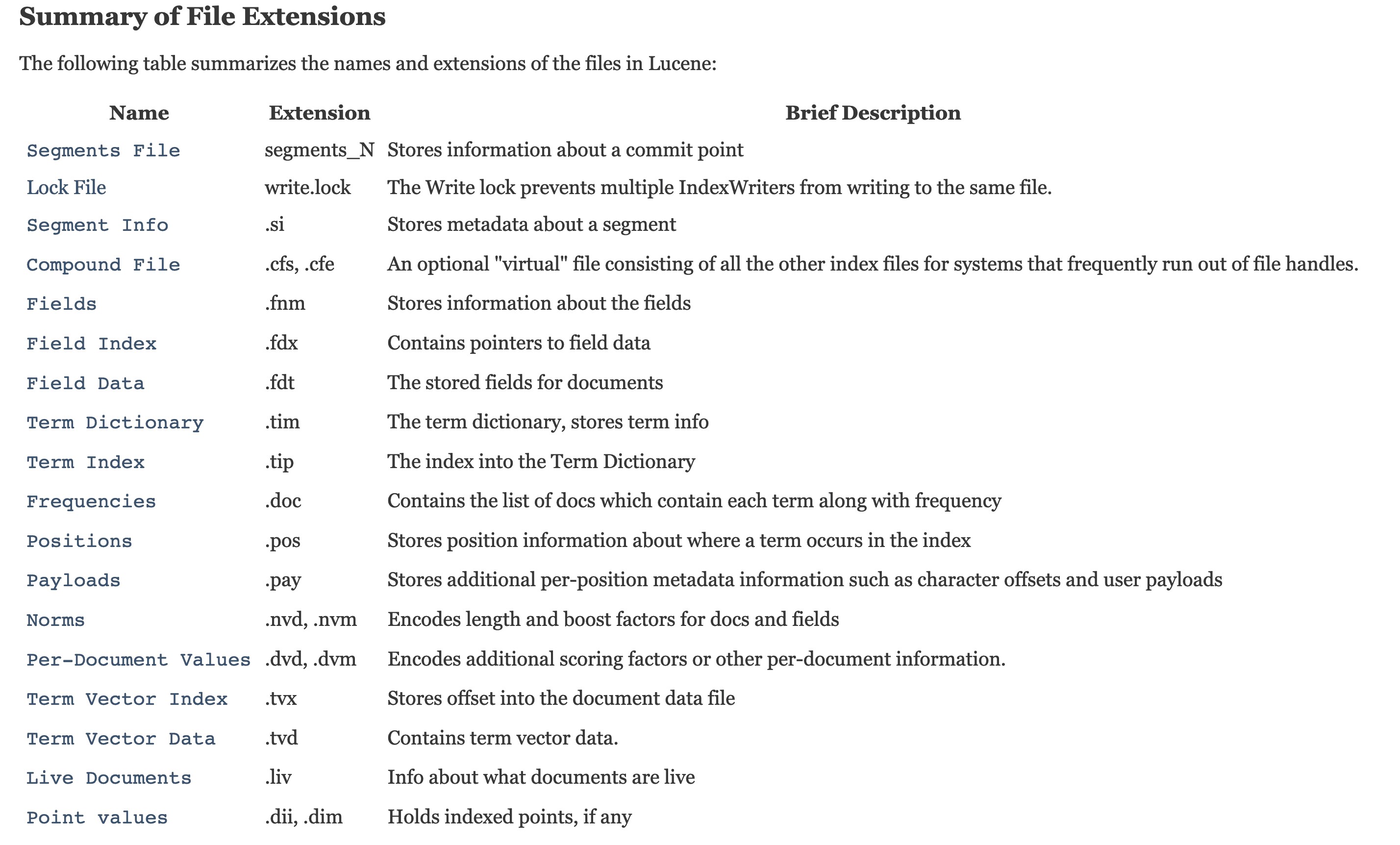 attachments-2023-06-hJa4FGsH648aca45c450b,png