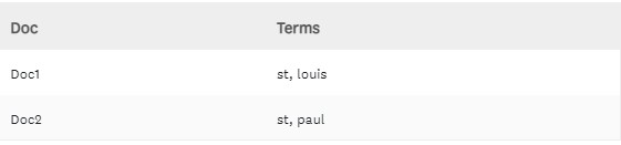 attachments-2023-06-jdF2GwiL649036d2497f2,png