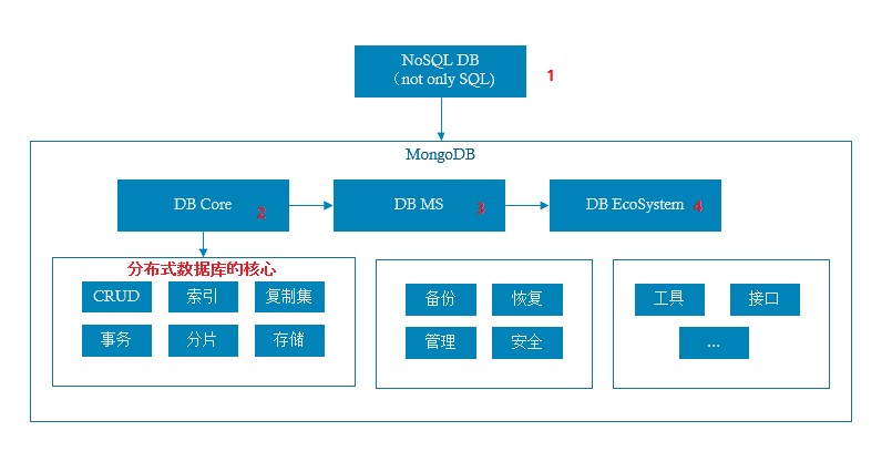 attachments-2023-06-l2hM9Wn5648449f437efc,png