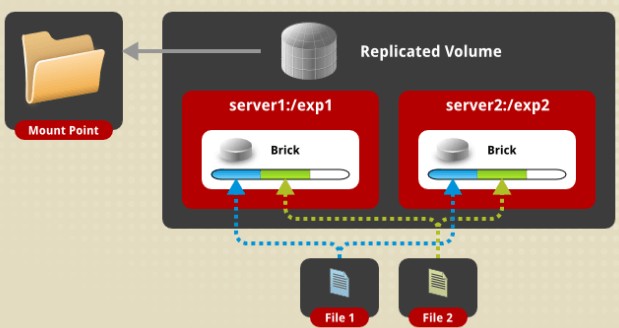 attachments-2023-06-lV2uZJuC64982b8b0c907,png
