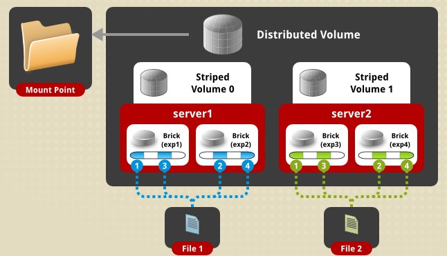 attachments-2023-06-mOGqhxRm649825d4e63a7,png