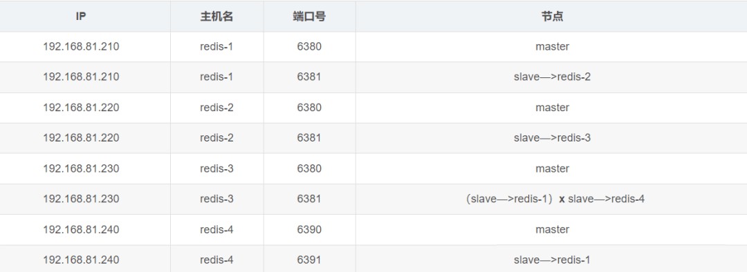 attachments-2023-06-n0CXpRIF648074751f393,png