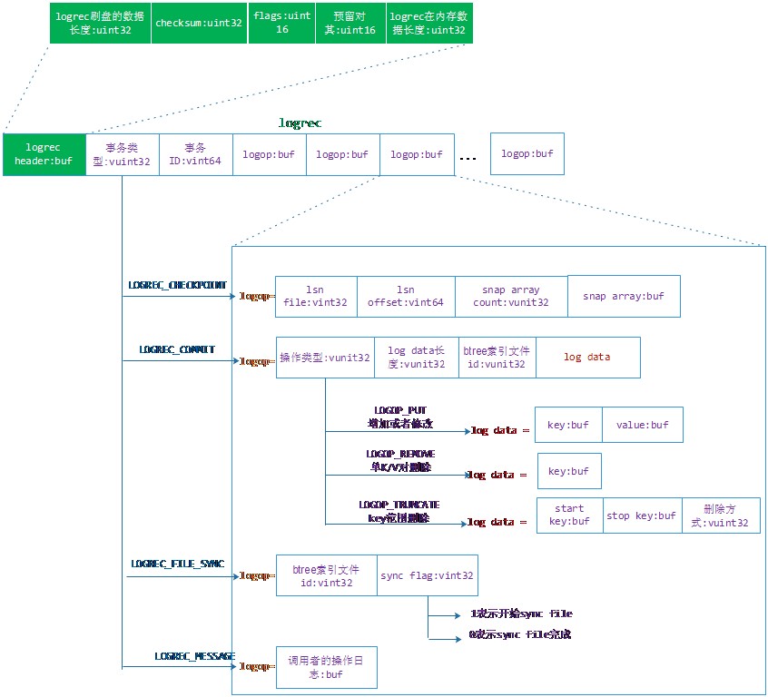attachments-2023-06-p6pEd4FV6486e268a684e,png