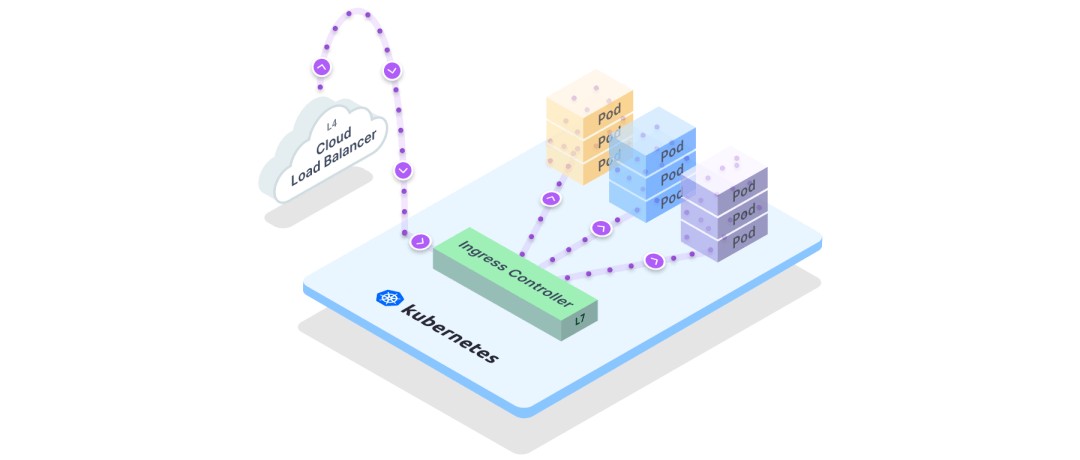 attachments-2023-06-pIIunKak64799b2bb694c,png
