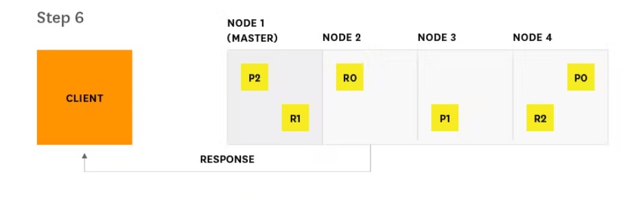 attachments-2023-06-pyRvVUKN649035770c6bf,png