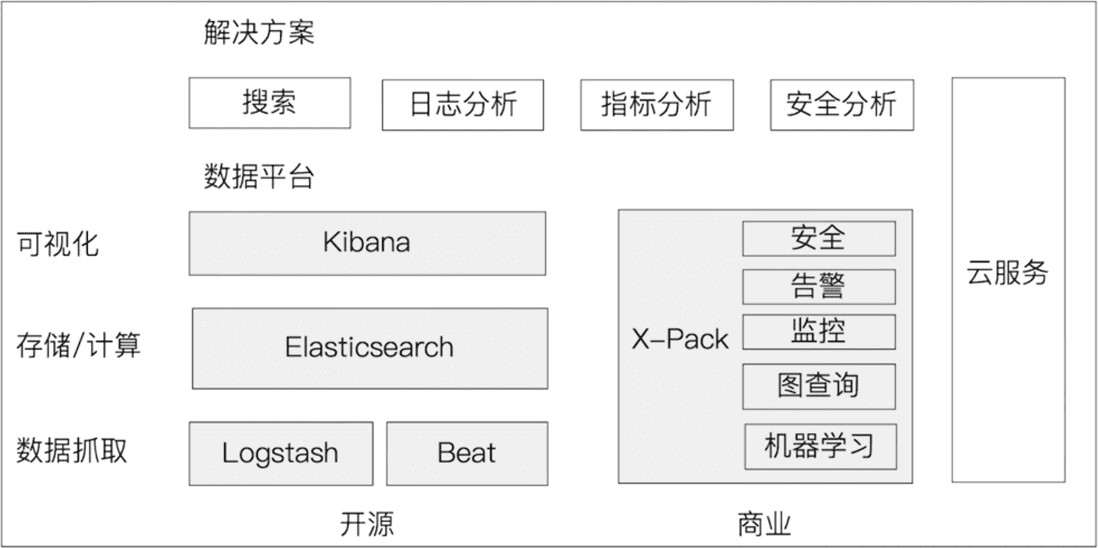 attachments-2023-06-qM0cJGt26489bb684fbc5,png