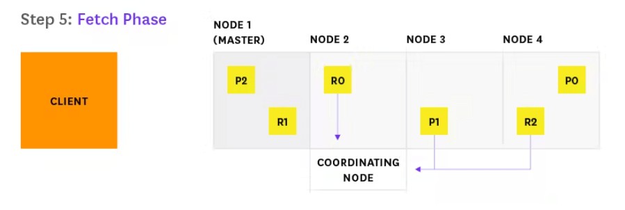 attachments-2023-06-sG9xz1pe649035666249c,png